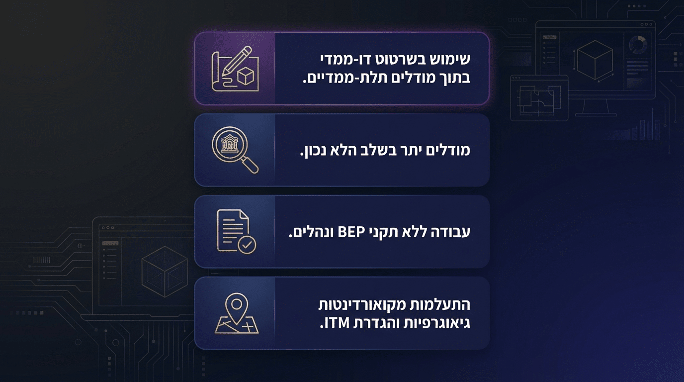 טעויות נפוצות במעבר לרוויט ואיך להימנע מהן